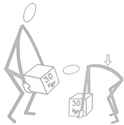 manutentions